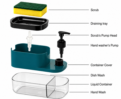 3-in-1 Kitchen Soap Dispenser with Sponge Holder
